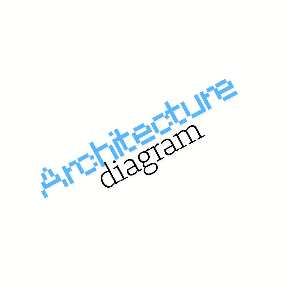 Voice Assistant with Persistent Memory